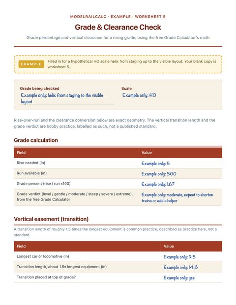 Track Centers and Clearance Chart by Scale | ModelRailCalc